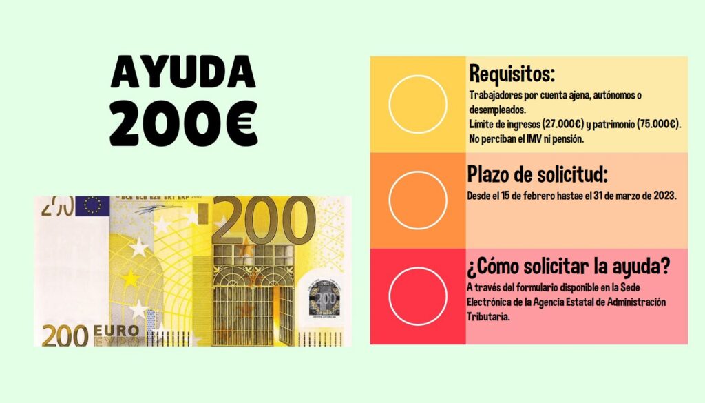 Cómo solicitar la ayuda de 200 euros en Bilbao