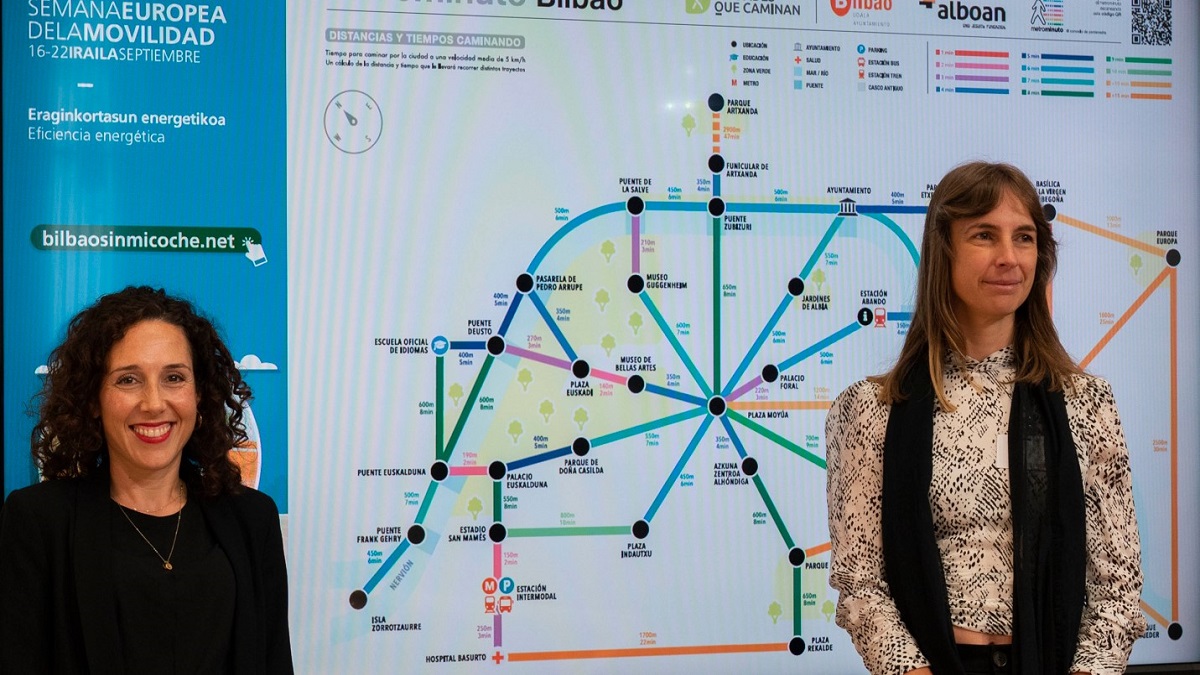 Metrominuto, un mapa que calcula las distancias y tiempos de caminata entre los lugares clave de Bilbao.