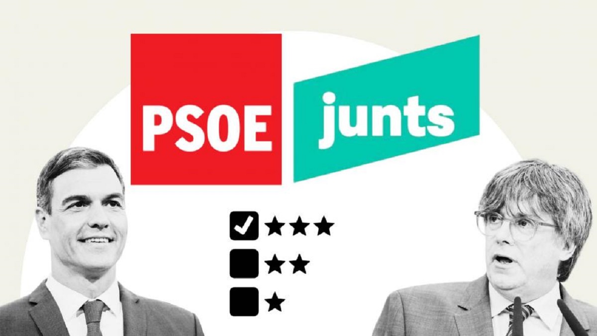 El pacto entre PSOE y Junts allanará el camino para que Cataluña administre la totalidad de sus impuestos.