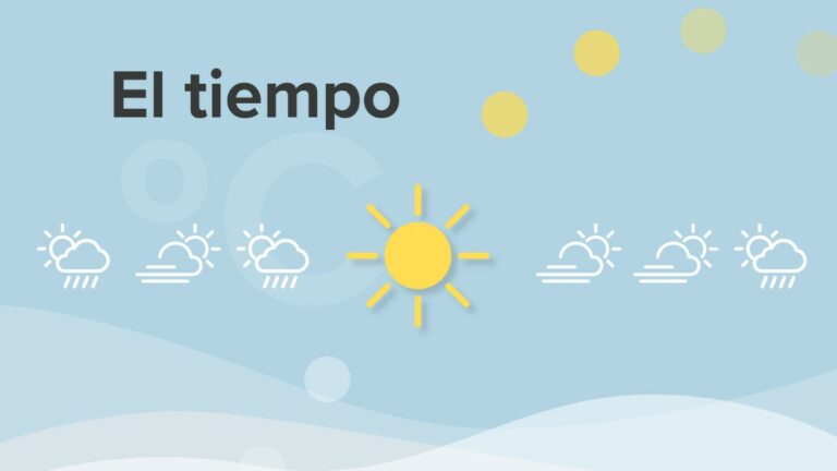 Previsión del tiempo en Bilbao para hoy viernes 22 de marzo