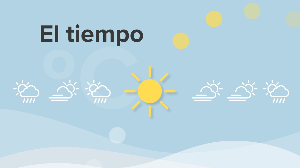 Pronóstico de tiempo para este miércoles 2O en Bizkaia