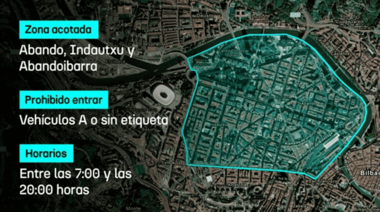 Restricciones de tráfico en Bilbao: Nuevas medidas para vehículos contaminantes